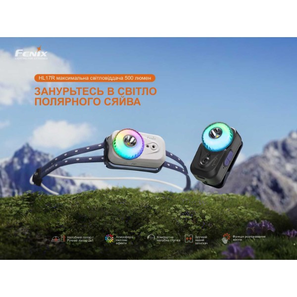 Фото - Фонарь налобный Fenix HL17R black